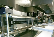 המדריך המלא לרכישת ציוד למטבח המוסדי