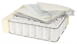 הקשר בין מזרונים ובריאות